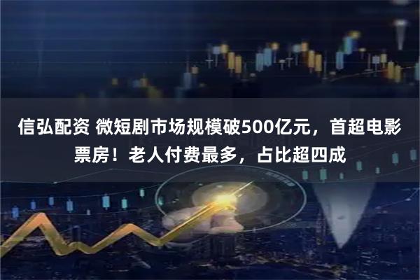 信弘配资 微短剧市场规模破500亿元，首超电影票房！老人付费最多，占比超四成